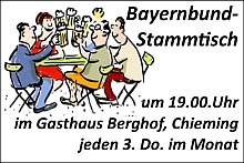 Stammtisch